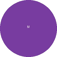 用户马丽华头像